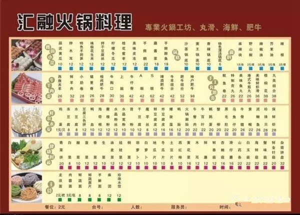 餐廳派傳單的N種姿勢(shì) 這樣發(fā)能省掉20萬(wàn)的廣告費(fèi)! 餐廳派傳單的N種姿勢(shì) 這樣發(fā)能省掉20萬(wàn)的廣告費(fèi)!
